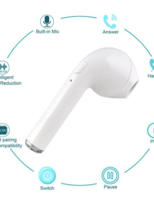 i7 Single Wireless Earbud with Mic for all android Mobiles Bluetooth Headset  (White, True Wireless)